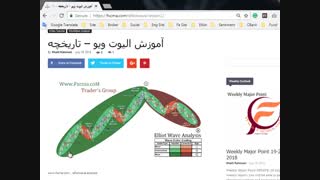 کلیپ شماره دو - آموزش تئوری الیوت - مقدمات