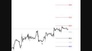 کلیپ شماره سه - آموزش تئوری الیوت - مفاهیم