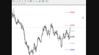 کلیپ شماره هشت - آموزش تئوری الیوت - بازار