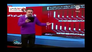 درآمد گدای سرچهارراه از کدام مشاغل بیشتر است؟