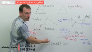 کاملترین آموزش زبان انگلیسی در منزل بصورت گام به گام