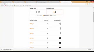استخراج بیت کوین