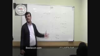 آموزش مهندسی معکوس در حسابداری