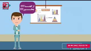 قوانین مربوط به ثبت شرکت در ترکیه