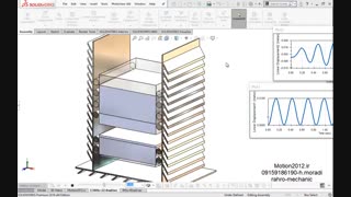 آموزش سالیدورک شبیه سازی حرکت هارمونیک فرکانسی