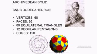 آموزش تکنیک های مدل سازی پیشرفته در Revit