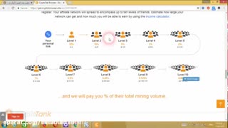 استخراج بیت کوین