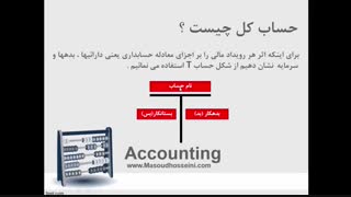 اموزش حسابداری شرکت های خدماتی - تصویری