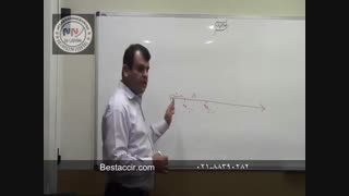 آموزش حسابداری مالیات حقوق