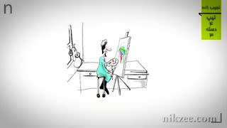 شخصیت شناسی برپایه اینیاگرام