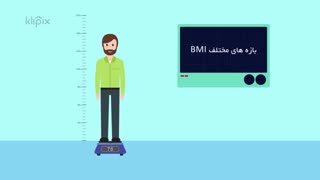 موشن گرافیک - BMI یا شاخص توده بدن چیست؟
