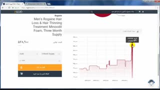 ایگرد |  اطلاعات نمایش داده شده در سایت ایگرد برای خرید از آمازون