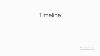 آموزش حرفه ایی ساخت انیمیشن در Photoshop