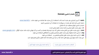 آموزش جامع وردپرس بخش دوم