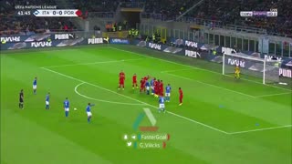 خلاصه بازی ایتالیا 0_0 پرتغال ( لیگ ملت‌های اروپا )