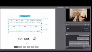 وبینار تدریس تکنیک آرایه‌های ادبی کنکور