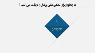 تشریح برنامه تمکن مالی کشور پرتغال