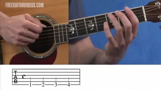 آموزش خواندن تبلچر گیتار