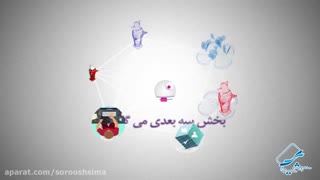 تیزر تبلیغاتی شرکت سروش سیما