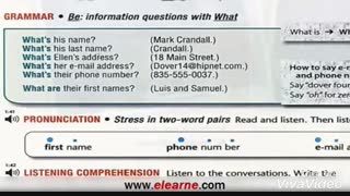 جملات پرسشی وکاربردی با what