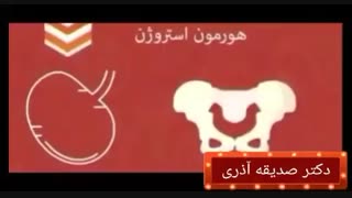 افتادگی رحم
