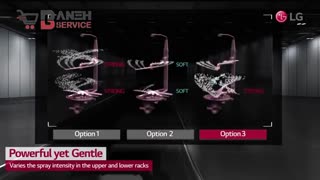 معرفی ویدیویی ماشین ظرفشویی 14 نفره ال جی مدل DFB227HD