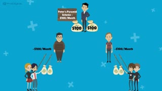 تفاوت یک سیستم کلاهبرداری پانزی و هرمی چیست ؟