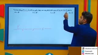 ریاضی دوازدهم انسانی فصل احتمال و شمارش تدریس هفتم از علی هاشمی