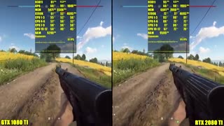 مقایسه کارت گرافیک GTX1080 Ti و RTX 2080 Ti در بازی بتلفیلد 5
