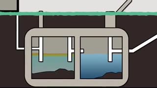 نگهداری از سیستم سپتیک تانک