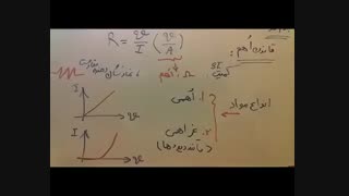 مقاومت های الکتریکی+حل تمرین های 6و8، فیزیک یازدهم، فصل دوم