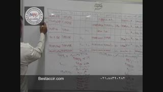 آموزش حقوق و دستمزد - سند پرداخت حقوق بیمه و مالیات