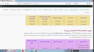 شهریه دانشگاه آزاد 98-97