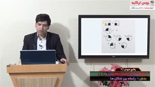 روش آینه ای در حل تست های هوش آزمون یوس  ترکیه توسط استاد مصطفی مرادی