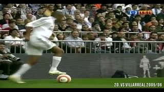 33 مهارت دوست‌داشتنی و فراموش‌نشدنی از روبینیو