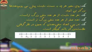 فیلم فصل دوم ریاضی هفتم