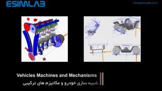 شبیه سازی مولتی بادی داینامیک با ANSYS FUNCTIONBAY RECURDYN,ABAQUS , SIMPACK , MSC ADAMS