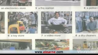 آموزش آدرس هاومکان ها