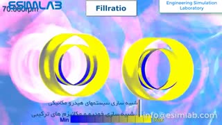 شبیه سازی قوای محرکه و موتور- AVL Excite, Ricardo Suite, Ansys, Abaqus,FE-Safe, Ncode