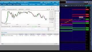 اموزش بورس بین الملل