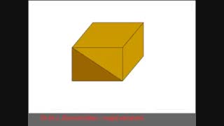 گسل چرخشی ( محوری ) ( Rotational Fault )