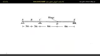 آموزش تحلیل سازه تمرین شماره 8
