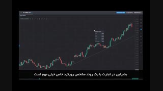 سه اشتباه رایج در تریدینگ