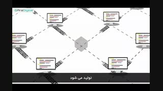 چگونه بلاک چین آینده پول و تجارت را تغییر می دهد