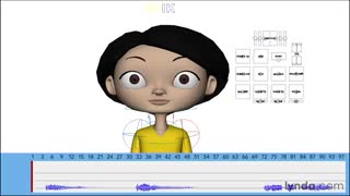اصول انیمیشن سازی-چهره و دیالوگ(خوانش دیالوگ)