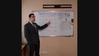 اموزش زبان انگلیسی | چطور تلفظ کنیم؟ اوانا گو، اوانگو