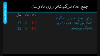 جمع اعداد مرکب ریاضی پنجم دبستان