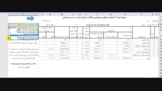 فایل اکسل پیشنهاد قیمت بخش نامه 1232579/96
