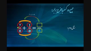 آموزش جمع کسرها ریاضی چهارم دبستان
