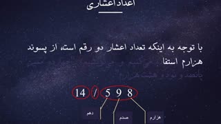 آموزش جمع و تفریق اعداد اعشاری ریاضی پنجم دبستان